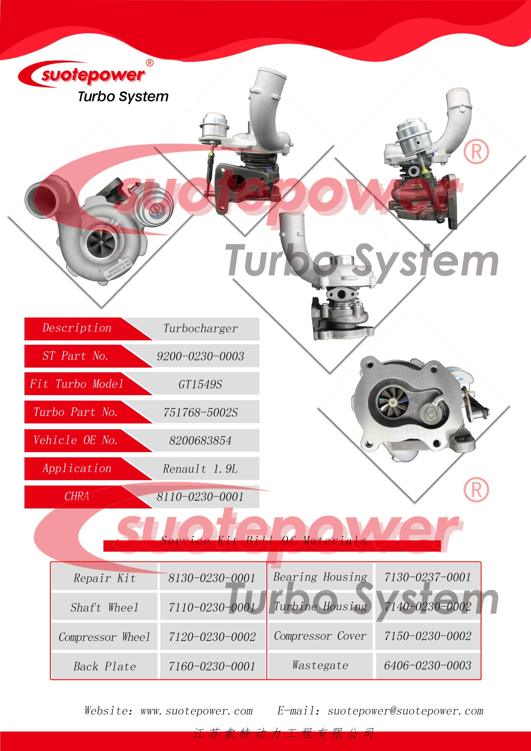 SP/NO : 9200-0230-0003 Replace：GT1549S 751768-5002S 8200683854 Renault 1.9L